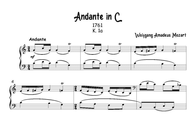 Mozart: The Early Piano Works ed. Pat Goddard - Digital Download