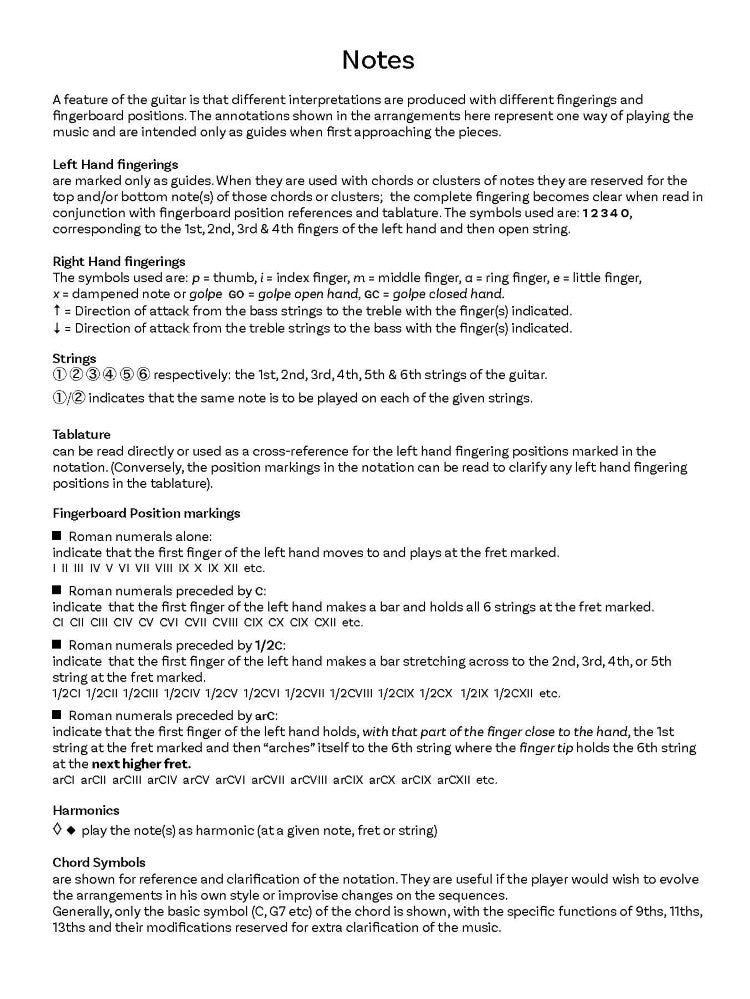 Zaradin, John: Essential Latin Collection for Guitar, Volume 1 (Digital Download)