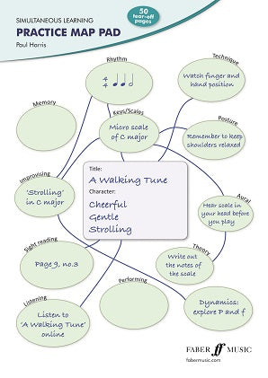 Harris, P - Simultaneous Learning Practice Map Pad