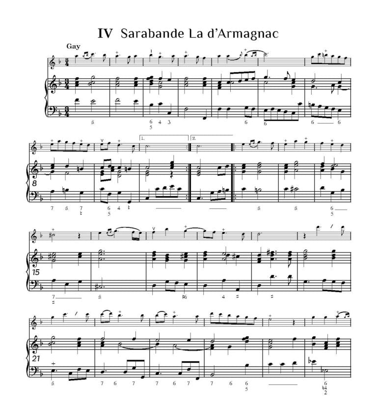 Hotteterre, J   - Suite in F Op. 2 No. 1 for Recorder- Digital Download