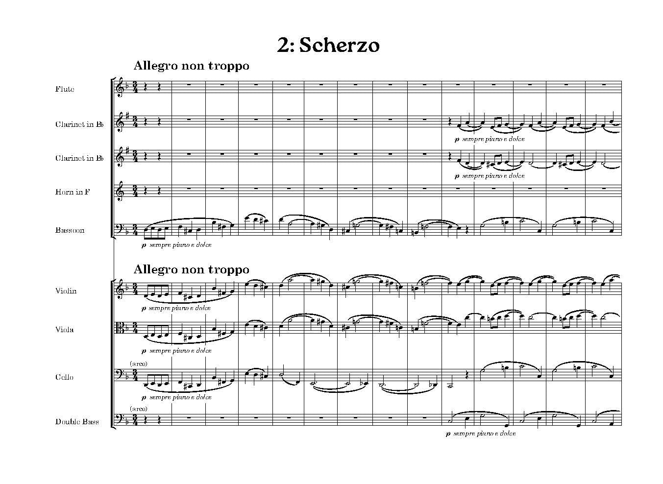 Brahms - Serenade No. 1 in D Op. 11 Score only [Nonet version]- Digital Download
