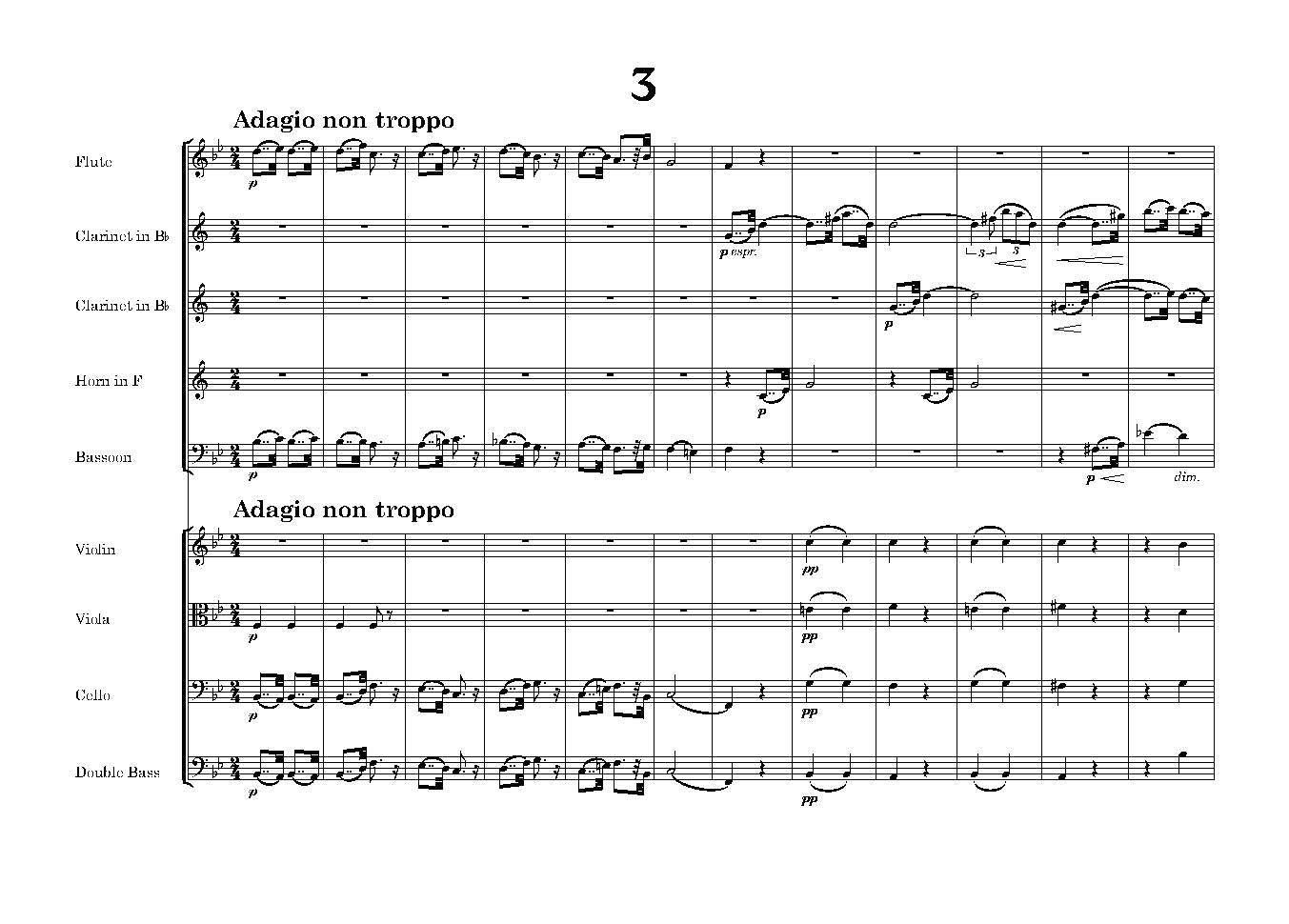 Brahms - Serenade No. 1 in D Op. 11 Score only [Nonet version]- Digital Download