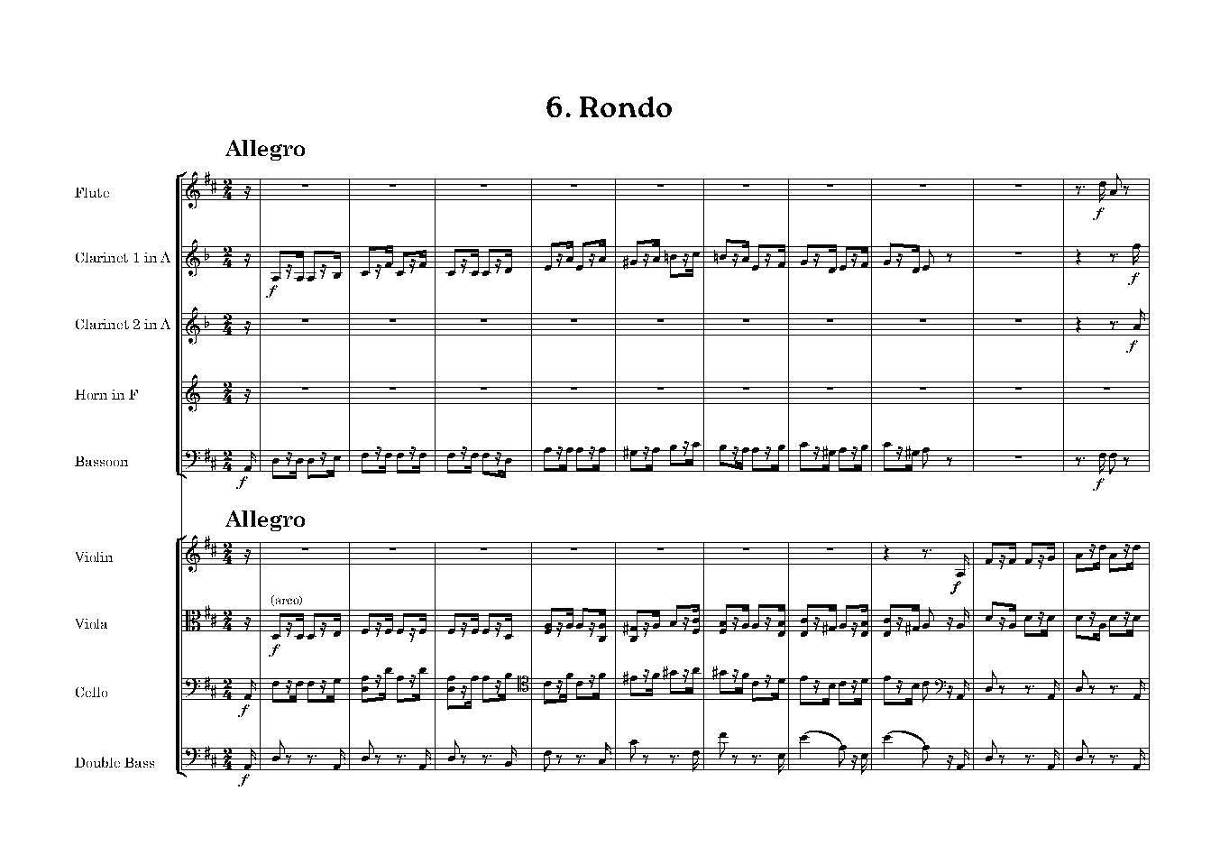 Brahms - Serenade No. 1 in D Op. 11 Score only [Nonet version]- Digital Download