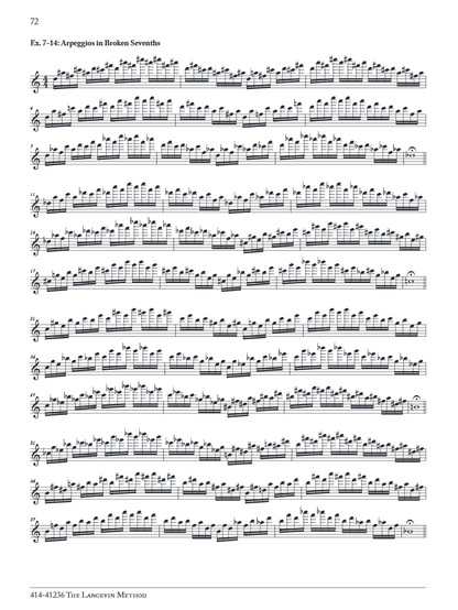 The Langevin Method developing musical artistry through efficient practice