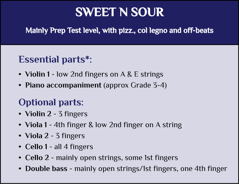 Music for string groups – Sweet n sour