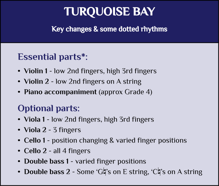 Music for string groups – Turquoise bay