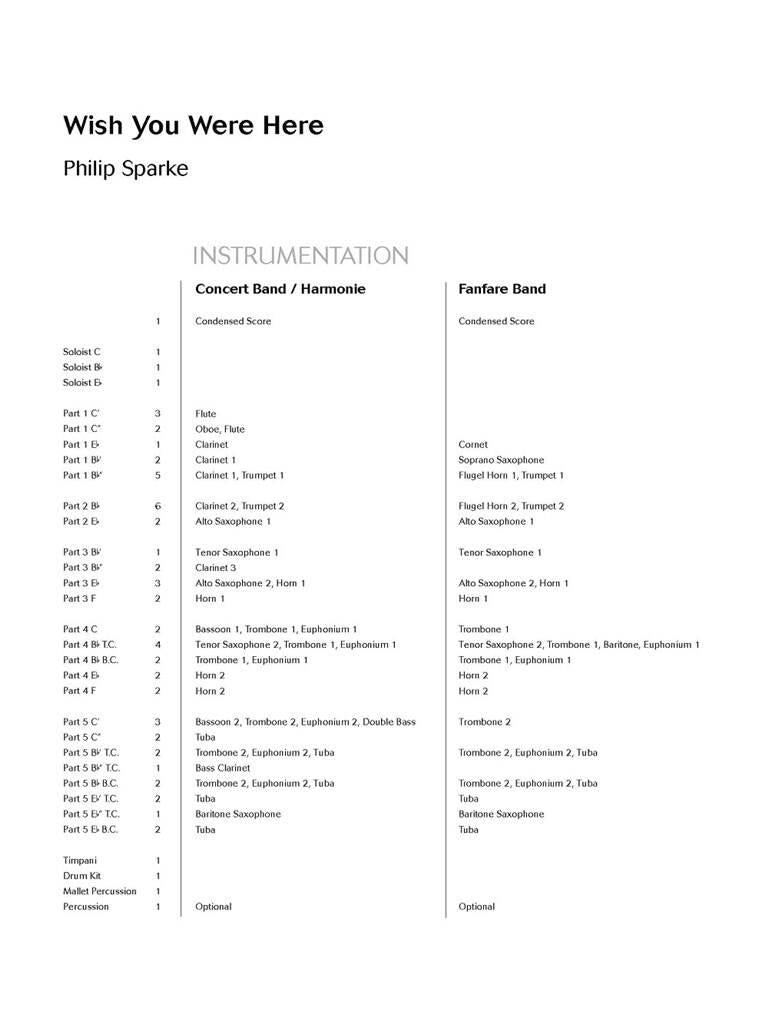 Sparke, Phillip - Wish You Were Here for flexi band