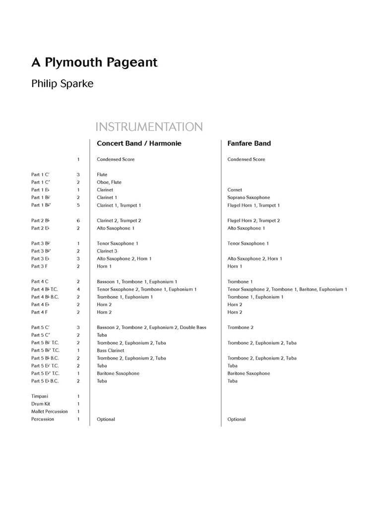 Sparke, Phillip - A Plymouth Pageantfor flexi band