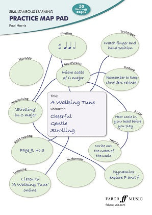 Harris, P -  Simultaneous Learning Practice Map Pad
