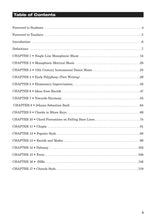 Gill, Richard - Creating Music - A Composition Guide for Students