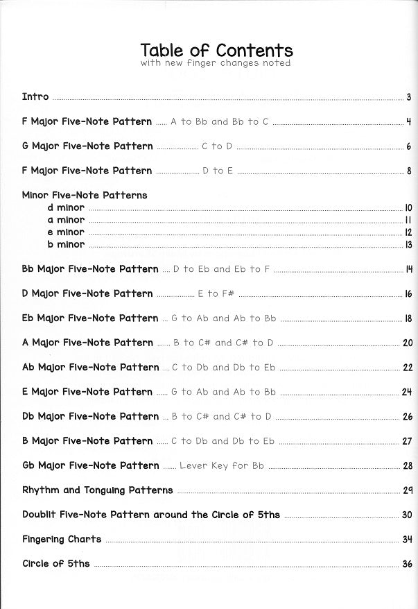 Blocki - Flute Zoo Five-Note Fun