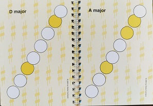 Cochrane , Sheila - A scale is an alphabet  (2 Books)